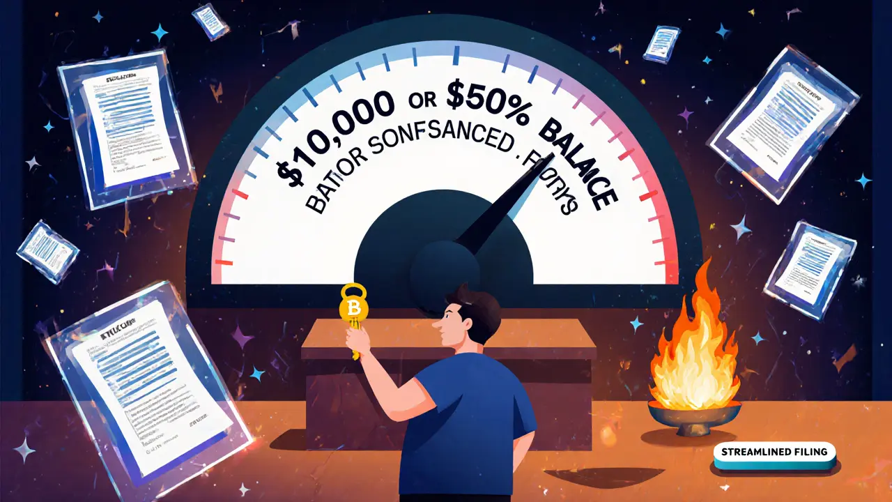 Courtroom with penalty meter and burning unfiled FBAR forms